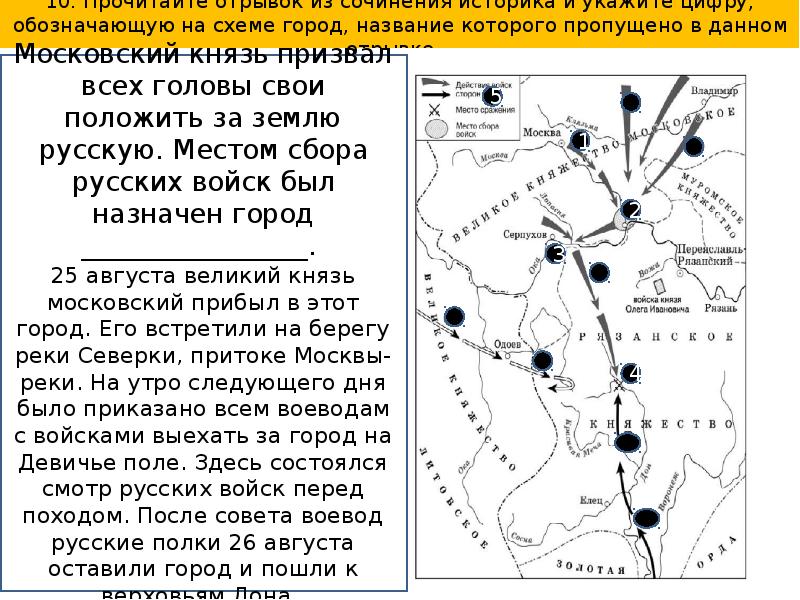 Прочитайте отрывок из работы историка и укажите цифру которой на схеме обозначена армия