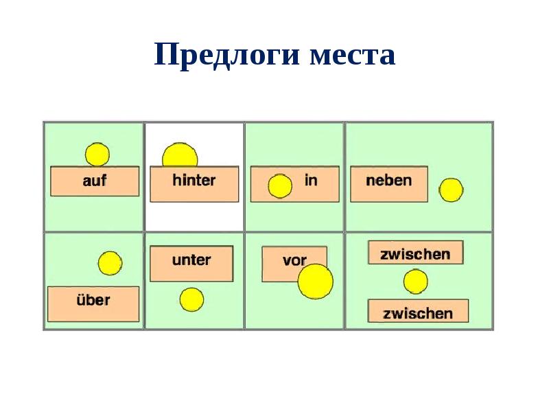 Схема предлога на