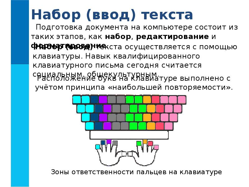 Практическая работа 7 класс создание текстовых документов