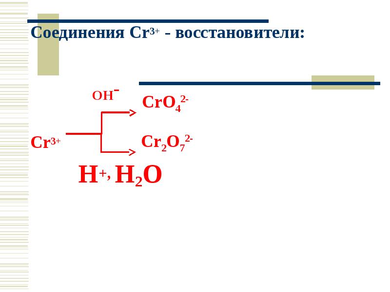 Cr oh 3 класс соединения. Соединить cr3+HCL. Соединить cr3+hbr. CR вещество. CR И соед.
