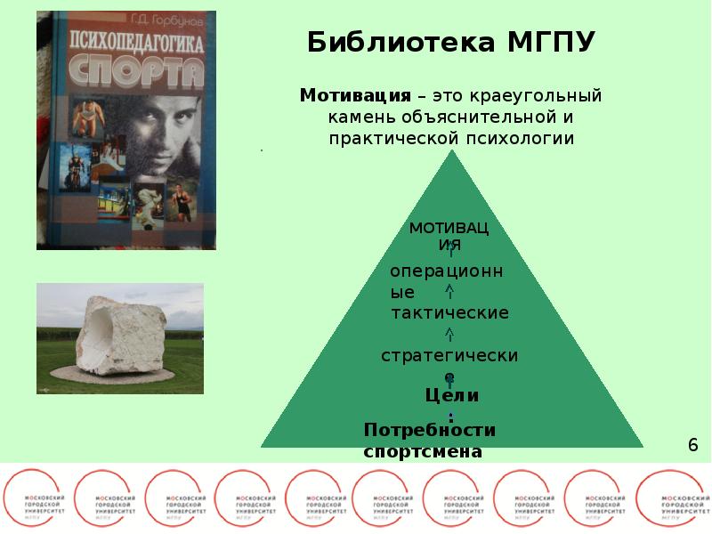 Практический объяснение. Мотивация в спорте презентация. Потребности спортсмена.