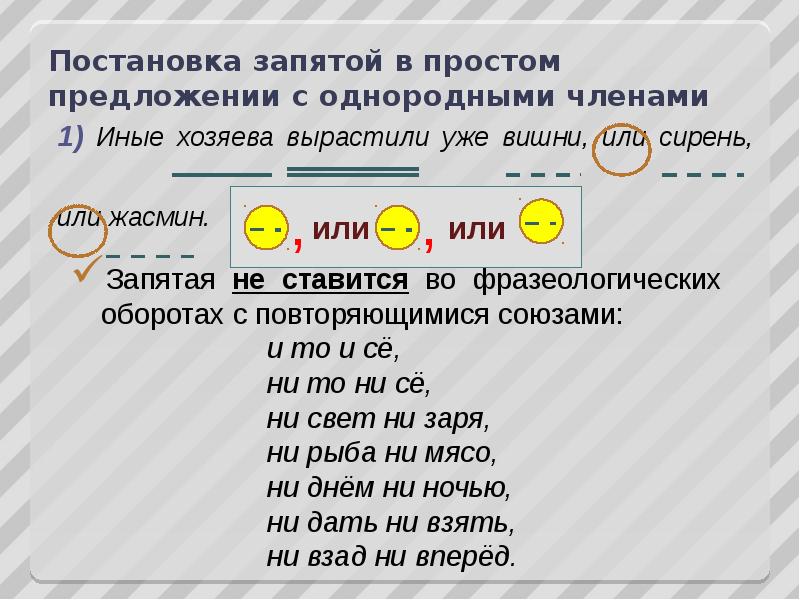 Схема запятых в предложении