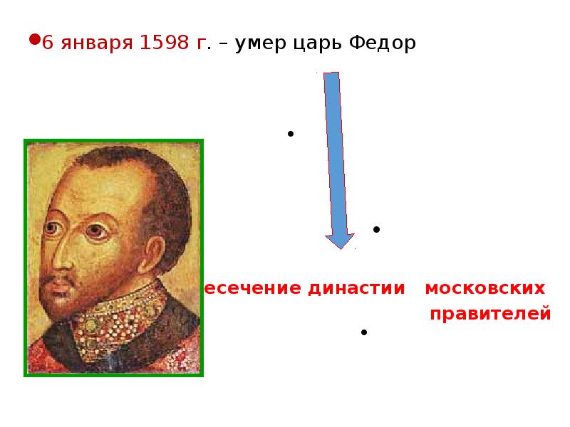 Смертью царя федора ивановича прекратилась династия