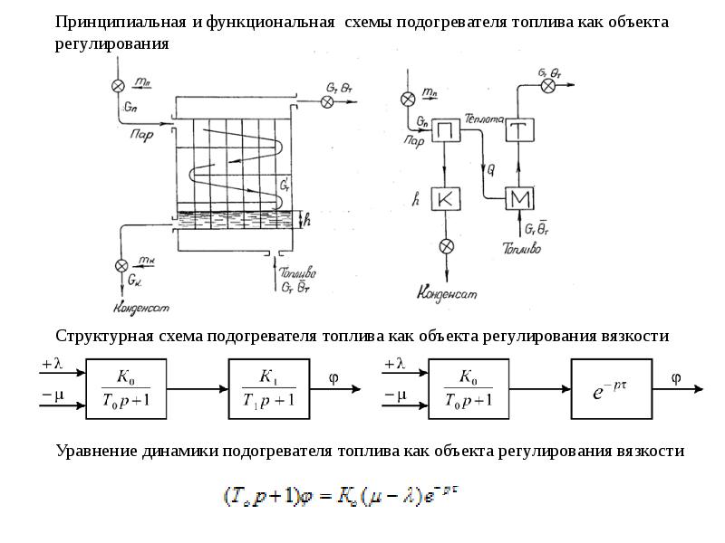 Подогреватель на схеме