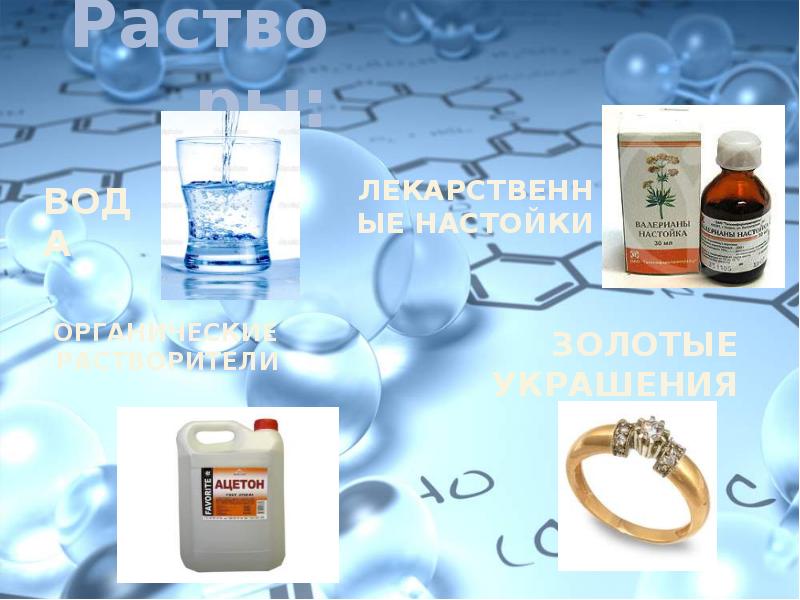 Водно органические растворы. Вода с растворенными в ней солями. Вещество не раствор в воде. Литий растворяется в воде или нет.