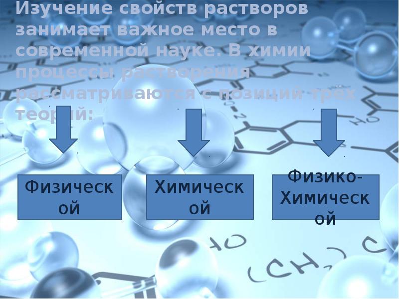 Наука изучающая свойства. Изучение свойств растворов занимает важное место. Презентация химические процессы в химии. Тема растворы по химии 8 класс. Физико-химия процессов и материалов.