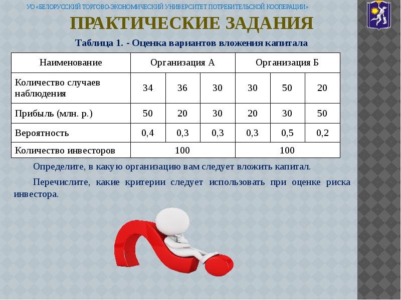 В каком из перечисленных экономических. Экономическая оценка таблица. Практическая работа таблица показателей. Задание на оценку таблица. Экономические задачи таблица.