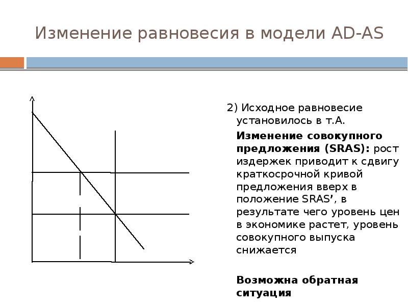 Как изменится равновесие. Изменение равновесия в модели ad-as. Исходного равновесия. Sras макроэкономика это. Изменение равновесного положения.