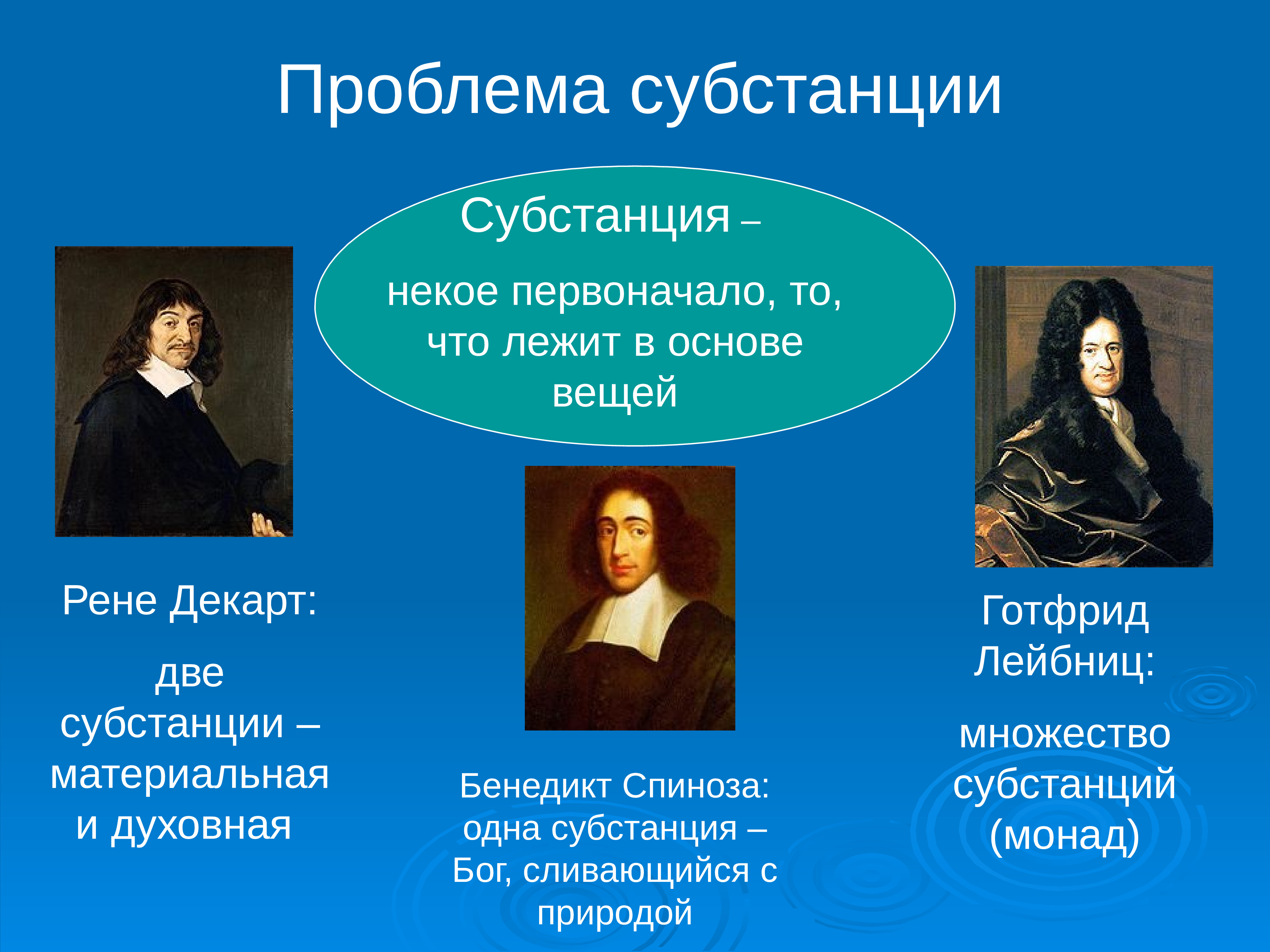 Началом нового времени являются. ДКАРТ Спиноза философия. Учение о субстанции Декарта Спинозы Лейбница. Учение о субстанции (р.Декарт, б.Спиноза). Философия нового времени учение о субстанции Декарт.