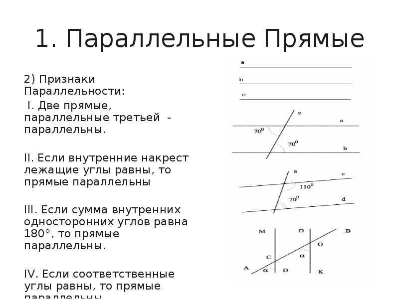 Признак параллельности двух. Признак параллельности двух прямых на плоскости. Признаки параллельных прямых. Параллельные прямые признаки. Признаки и свойства параллельности прямых.