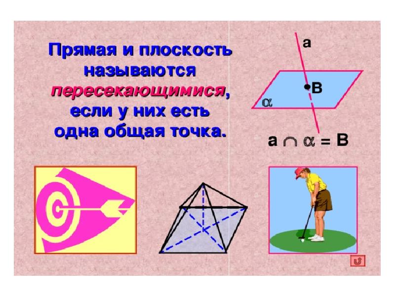 Какие прямые называются пересекающимися в пространстве. Параллельность прямых и плоскостей в пространстве.