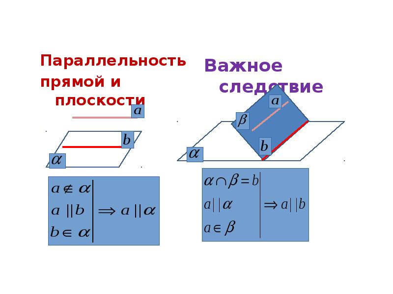 Параллельность прямых и плоскостей 10 класс тест. Контрольная работа параллельность плоскостей 10. Тест по стереометрии 10 класс. Тест 2 параллельность прямых и плоскостей вариант. Зачет по стереометрии 10 класс.