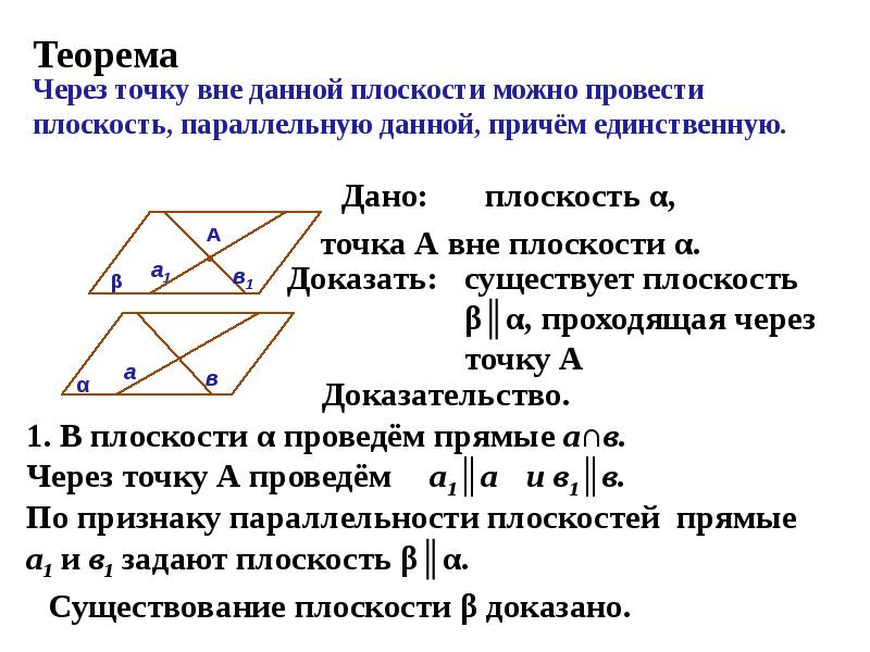 Могут ли прямая и плоскость