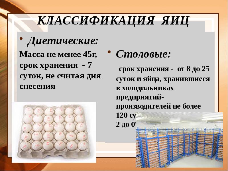 Срок годности яиц. Классификация яиц. Классификация яиц и яичных продуктов. Классификация куриных яиц. Срок хранения яиц.