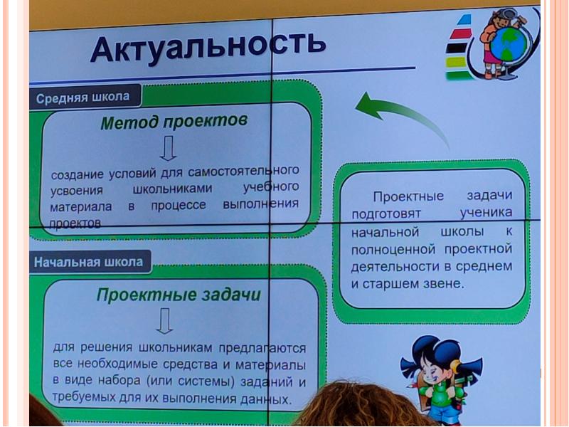 Учебно проектные задачи. Проектные задачи в начальной школе. Проектная деятельность учителя-логопеда в школе.