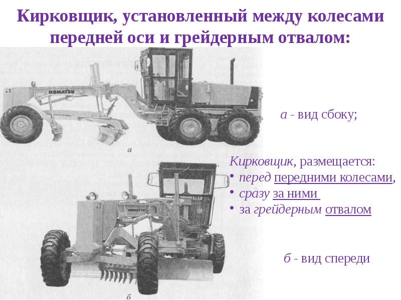 Машины для земляных работ презентация