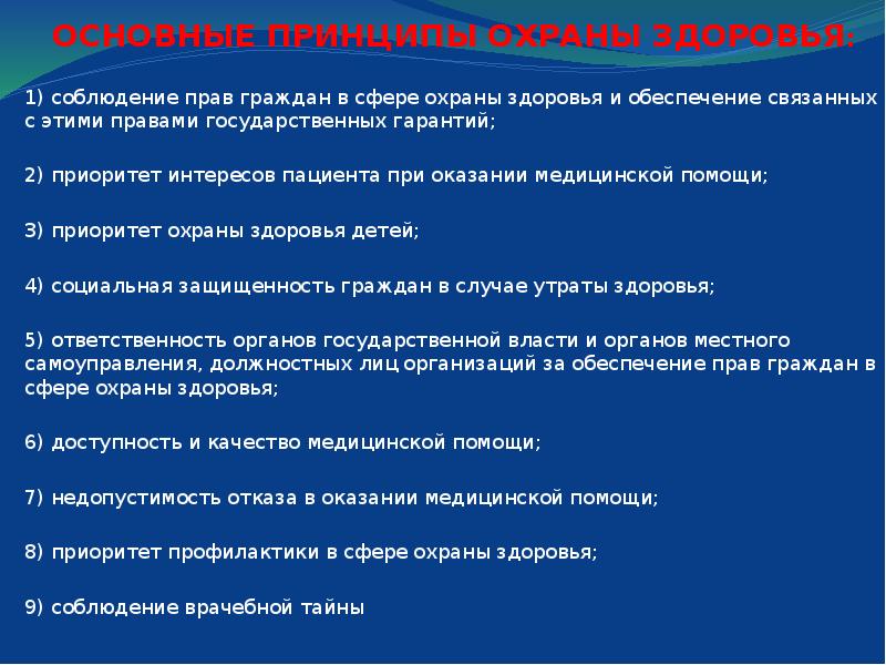 Права граждан на охрану здоровья презентация