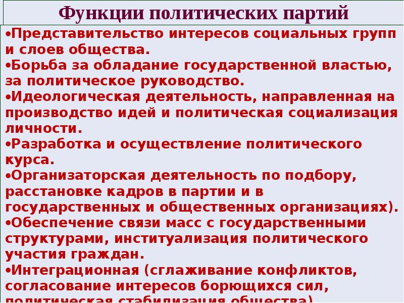 Функции политического представительства. Функции политических партий в политике. Институализация партий. Институализация политических партий это. Функция социального представительства партии пример.