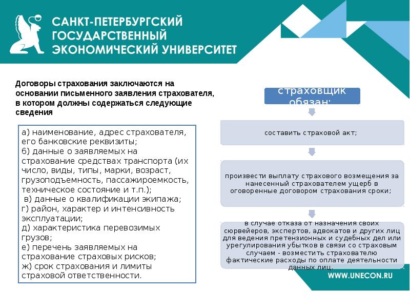 Связи страхования. Участники страхования ответственности. Виды договоров страхования ответственности. Виды страхования внешнеэкономических рисков. Страхование внешнеэкономической деятельности.