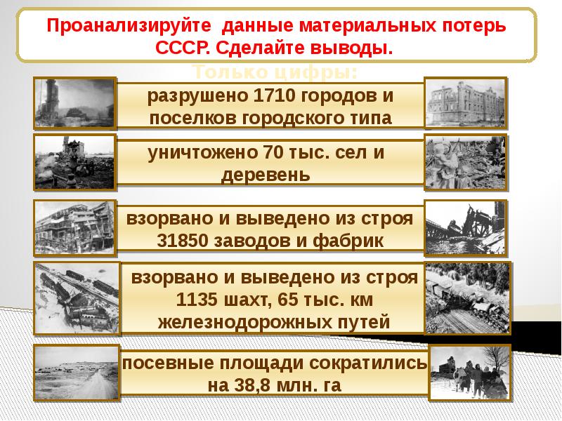 Восстановление народного хозяйства научные достижения xx века 4 класс планета знаний презентация