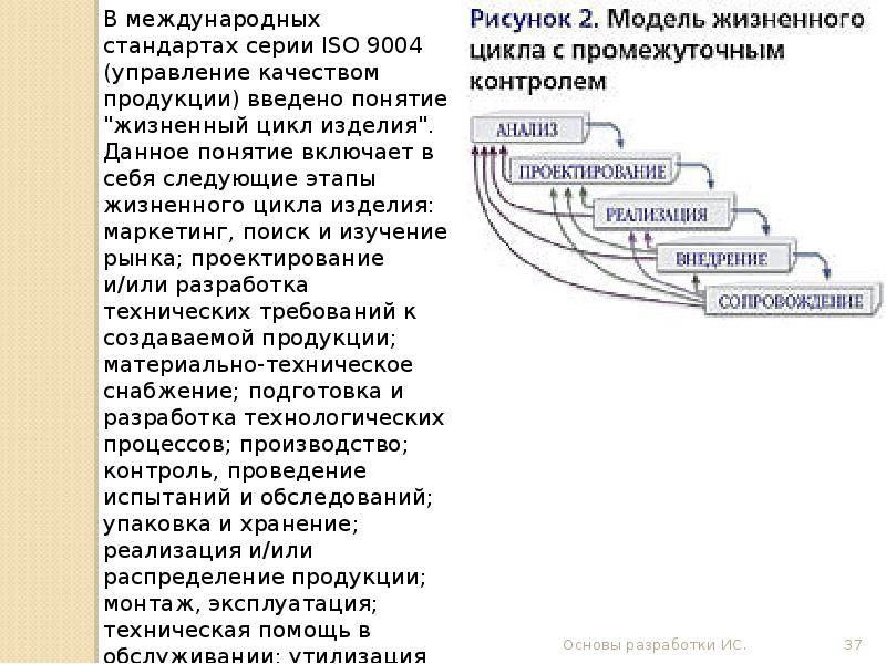 Основы разработки. Основы разработки по. Основа разработки. Основные разработки качестве призитанции. Межгосударственный стандарт цикл жизненный оборудование.