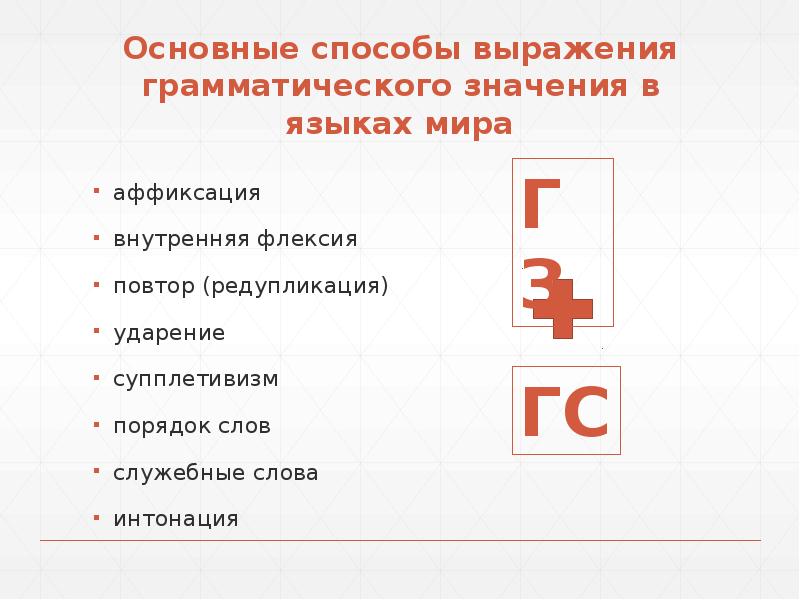 Грамматические средства для выражения совершенного действия. Способы и средства выражения грамматических значений. Грамматические средства для выражения совершенного действия. Стратегии негативной вежливости. Способы грамматической связи.