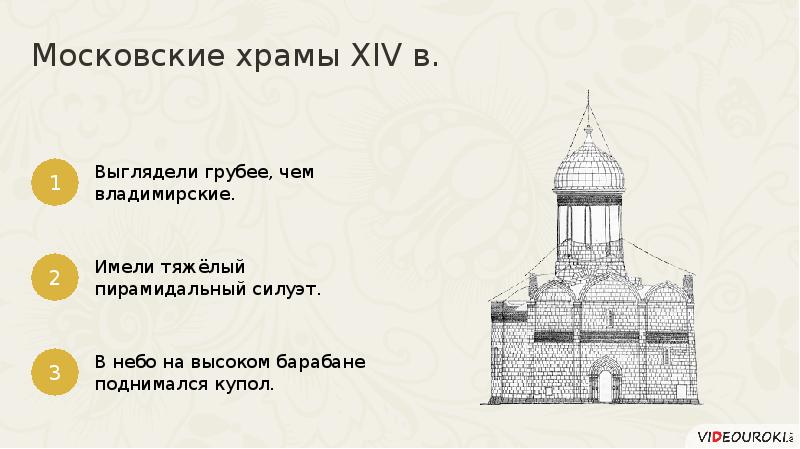 Динамичный подъем русской культуры xiv xv вв. Отличительные черты московских храмов XIV В.. Отличительные черты московских храмов 14 века. Отличительные черты московских храмов. Церковь и Московское государство в ХIV В.