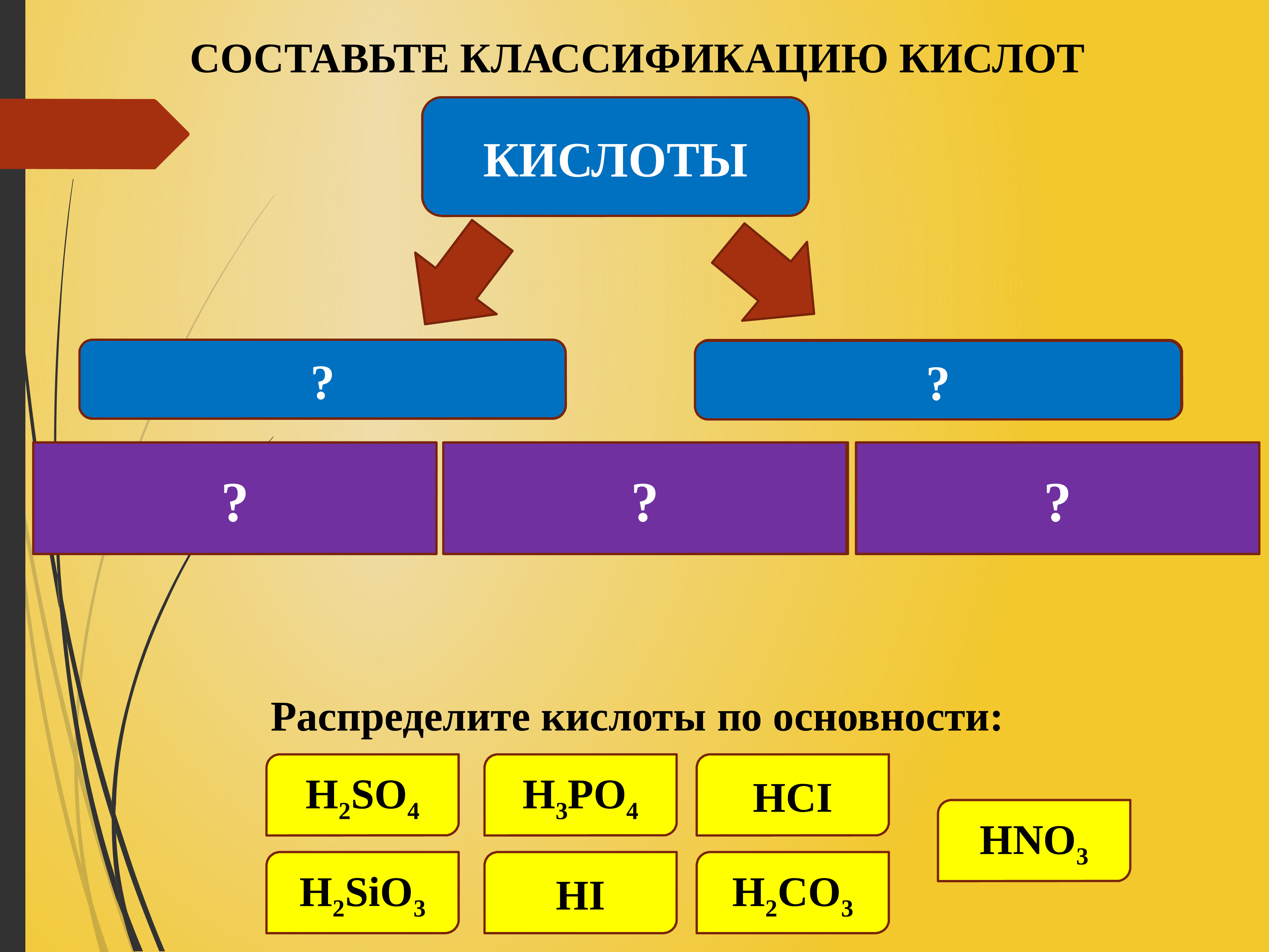 Основные классы изображений. Обобщение классов неорганических соединений. Номенклатура классов неорганических веществ. Формула разделения 5 класса. Схема взаимодействия неорганических веществ.