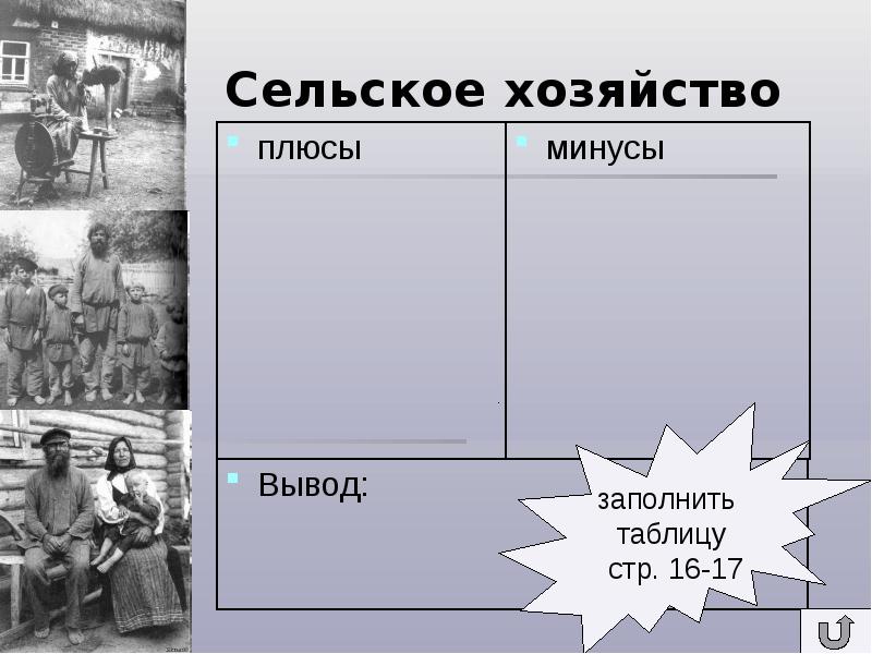 Российская империя на рубеже 19 20 веков презентация