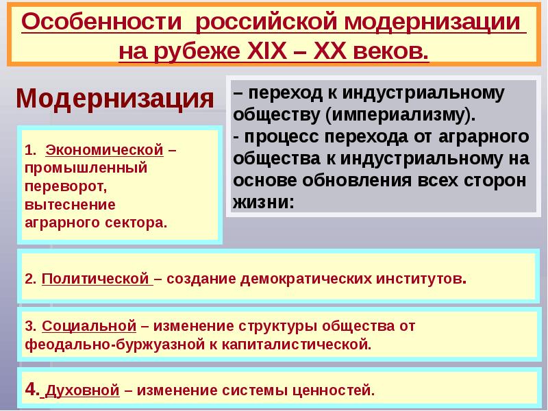 Презентация на тему социально экономическое развитие страны на рубеже 19 20 века 9 класс