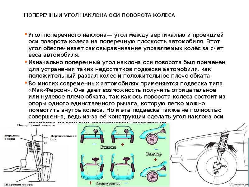 Угол поворота колеса