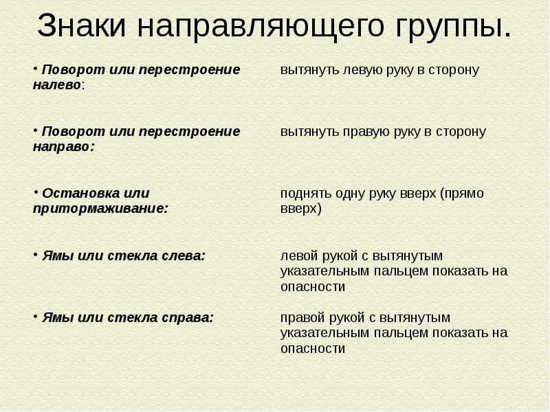 Справа на лево или налево как писать. Влево или в лево правило. На лево или налево. Справа на лево или налево.