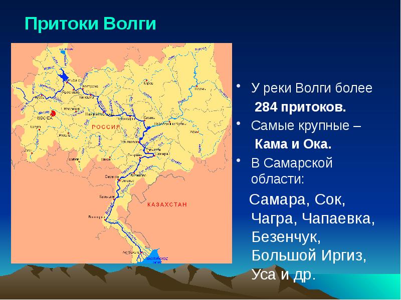 Притоки Волги
У реки Волги более
284 притоков.
Притоки Волги
У реки Волги более
284 притоков.