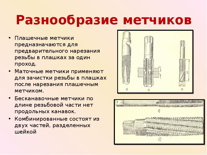 Нарезание резьбы 7 класс технология презентация