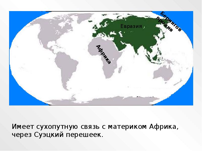 Презентация евразия географическое положение