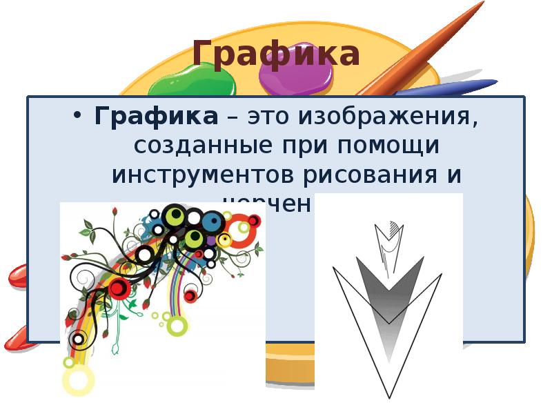 Графика презентация 3 класс