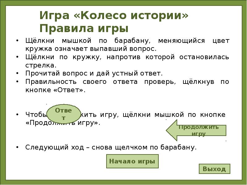 Игра колесо истории презентация