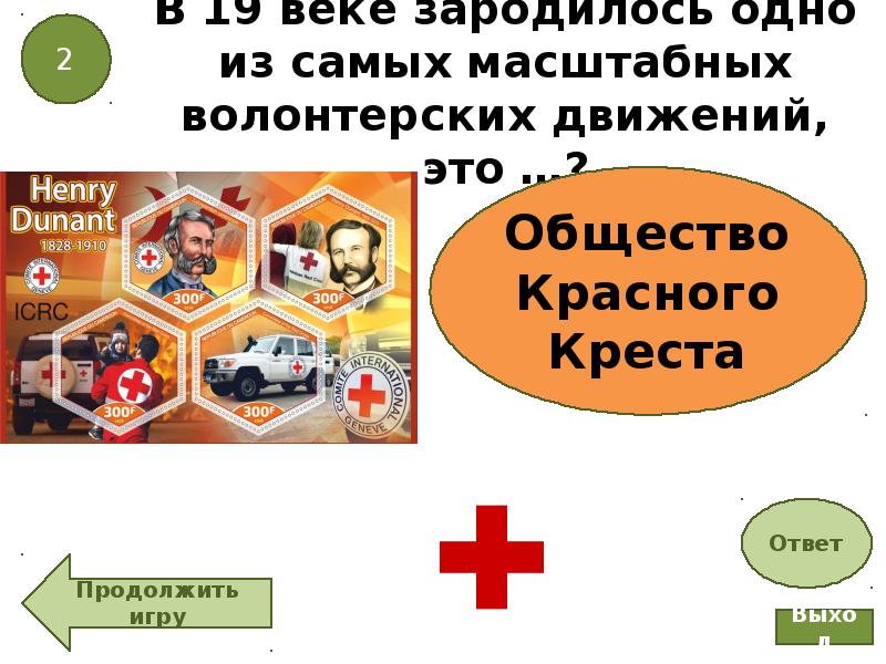 Игра колесо истории презентация