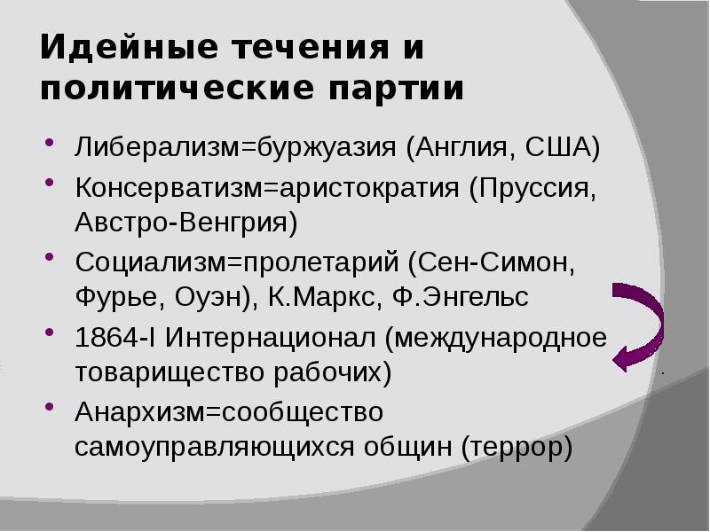 Какие попытки улучшения руководства экономикой предпринимались во второй половине 1950 начале 1960