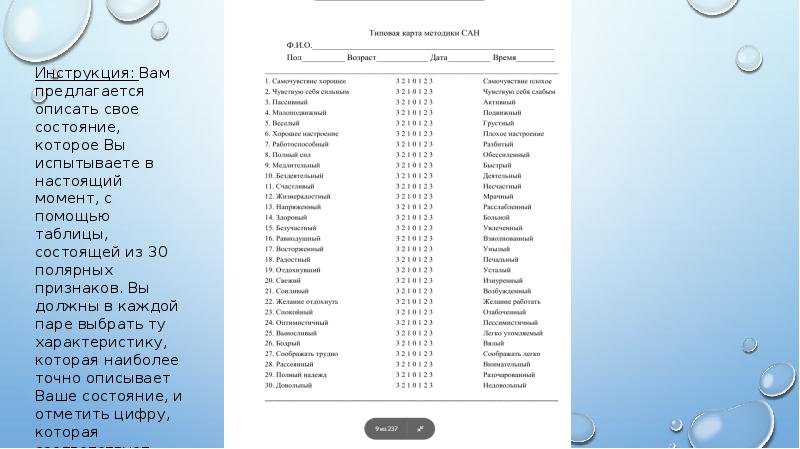 Карта методики сан