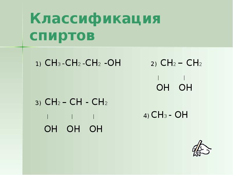 Этанол презентация по химии 9 класс