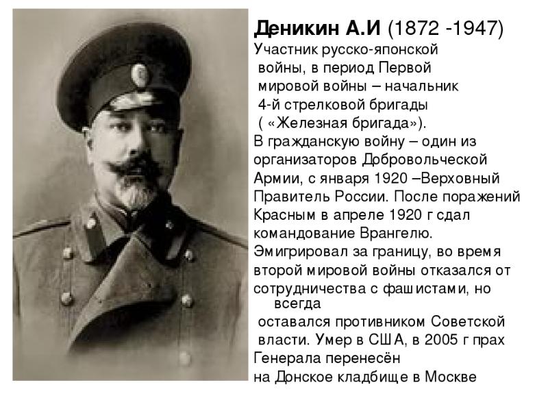 Презентация деникин гражданская война