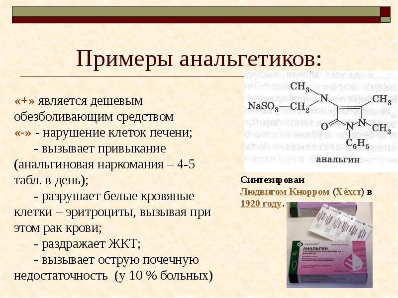 Примеры анальгетиков: