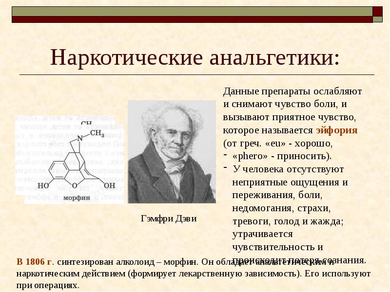 Наркотические анальгетики: