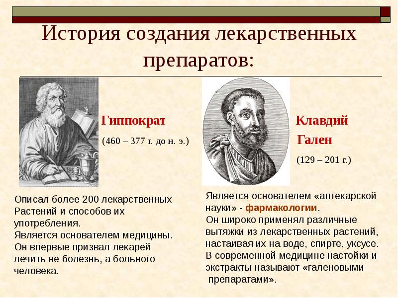 История создания лекарственных препаратов:       