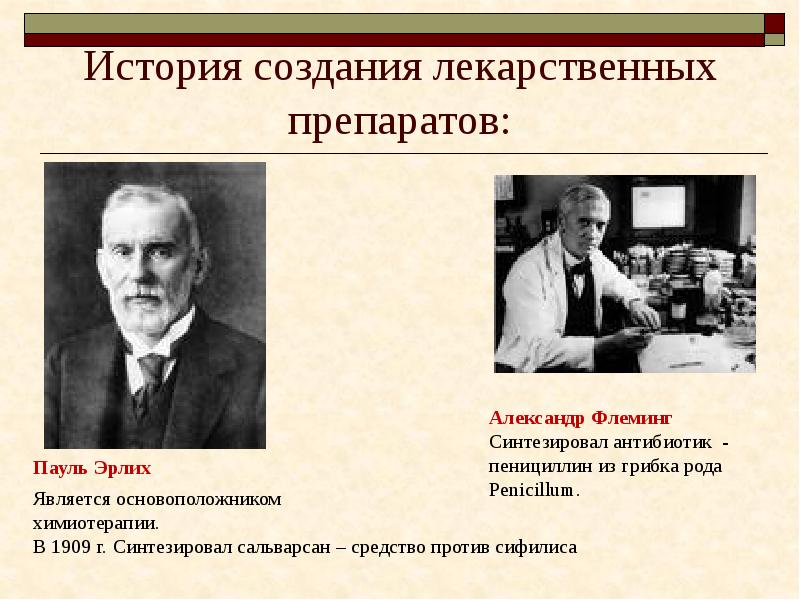 История создания лекарственных препаратов: