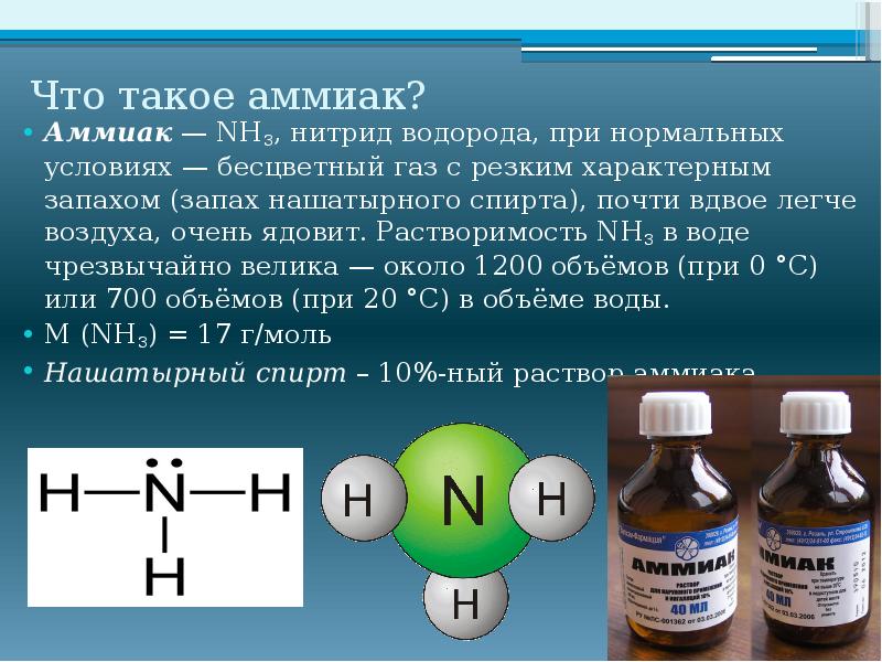 Аммиак это газ