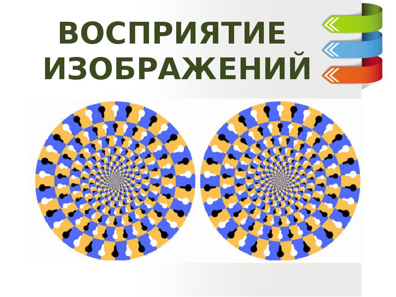 Восприятие. Восприятие изображения. Законы восприятия картинки. Восприятие картинки для презентации. Фильтры восприятия изображение.