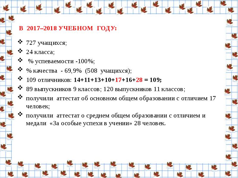 В классе 24 учащихся известно что среди