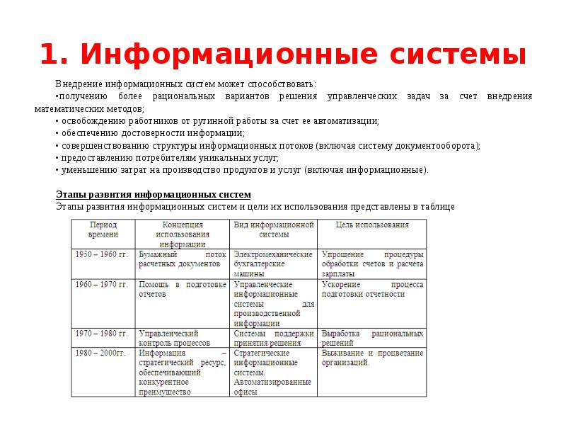 Проект внедрения информационной системы